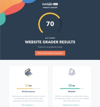 How to Make Your Emails More Interactive [Expert Tips + Examples]